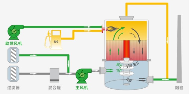 圖片(pian)2號(hao).JPG